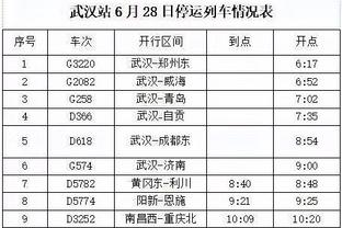 雷竞技app推荐码截图4